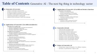 Generative AI The Next Big Thing In Technology Sector Powerpoint Presentation Slides AI CD V Idea Analytical