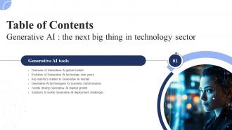Generative AI The Next Big Thing In Technology Sector Powerpoint Presentation Slides AI CD V Ideas Analytical