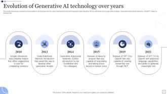 Generative AI The Next Big Thing In Technology Sector Powerpoint Presentation Slides AI CD V Images Analytical