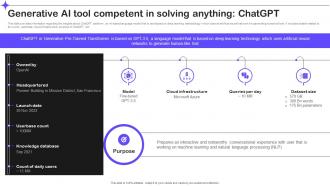 Generative Ai Tool Competent In Solving Anything Chatgpt Splendid 10 Generative Ai Tools AI SS V