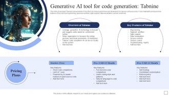 Generative AI Tool For Code Generative AI The Next Big Thing In Technology AI SS V