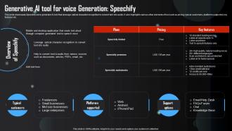 Generative AI Tool For Voice Generation Generative AI Tools Usage In Different AI SS