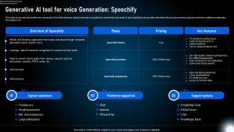 Generative Ai Tool For Voice Generation Speechify Generative Ai Technologies And Future AI SS V