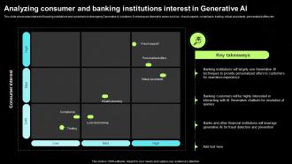 Generative AI Tools For Content Generation Analyzing Consumer And Banking Institutions AI SS V