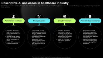 Generative AI Tools For Content Generation Descriptive AI Use Cases In Healthcare Industry AI SS V