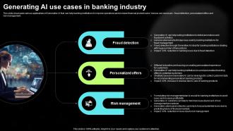 Generative AI Tools For Content Generation Generating AI Use Cases In Banking Industry AI SS V