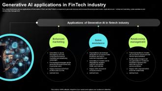 Generative AI Tools For Content Generation Generative AI Applications In Fintech Industry AI SS V