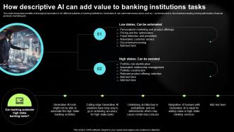 Generative AI Tools For Content Generation How Descriptive AI Can Add Value To Banking AI SS V