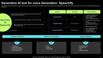 Generative AI Tools For Content Generation Powerpoint Presentation Slides AI CD V Colorful Unique
