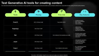 Generative AI Tools For Content Generation Text Generative AI Tools For Creating Content AI SS V