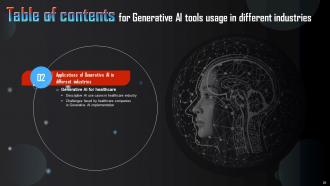 Generative AI Tools Usage In Different Industries Powerpoint Presentation Slides AI CD Good Adaptable