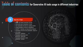 Generative AI Tools Usage In Different Industries Table Of Contents