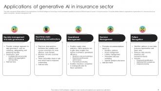 Generative AI Transforming Insurance Sector ChatGPT CD V Best Image