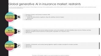 Generative AI Transforming Insurance Sector ChatGPT CD V Editable Image