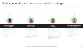 Generative AI Transforming Insurance Sector ChatGPT CD V Downloadable Image