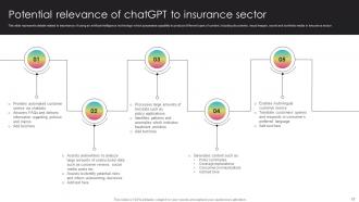 Generative AI Transforming Insurance Sector ChatGPT CD V Compatible Image