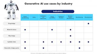 Generative AI Use Cases By Industry Generative AI Application Revolutionizing AI SS V