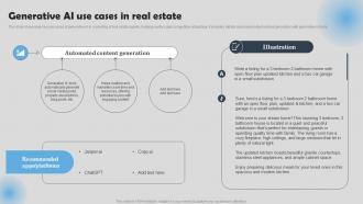 Generative AI Use Cases In Real Estate How To Use ChatGPT In Real Estate ChatGPT SS