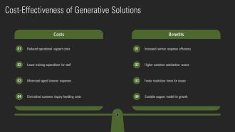 Generative Customer Service Automating Support Solutions PPT Presentation AT Designed Customizable