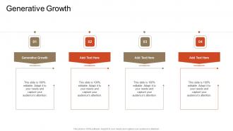 Generative Growth In Powerpoint And Google Slides Cpb