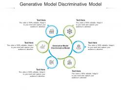 Generative model discriminative model ppt powerpoint presentation ideas file cpb