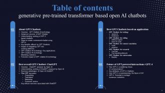Generative Pre Trained Transformer Based Open AI Chatbots ChatGPT CD V Professional Image
