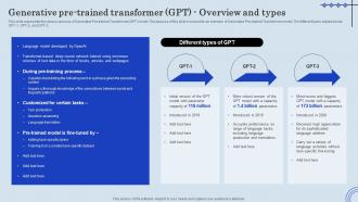 Generative Pre Trained Transformer GPT ChatGPT Integration Into Web Applications