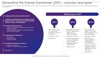 Generative Pre Trained Transformer GPT Overview And Types