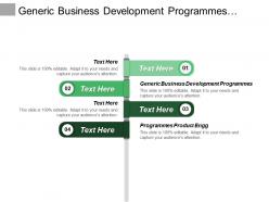 Generic business development programme product process engg squirt