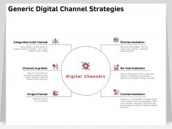Generic Digital Channel Strategies Disintermediation Ppt Powerpoint Presentation Microsoft