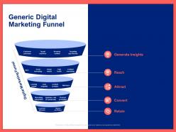 Generic digital marketing funnel ppt powerpoint presentation styles graphics example