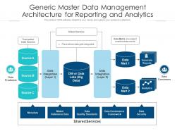 Generic master data management architecture for reporting and analytics