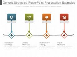 Generic strategies powerpoint presentation examples