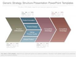 Generic strategy structure presentation powerpoint templates