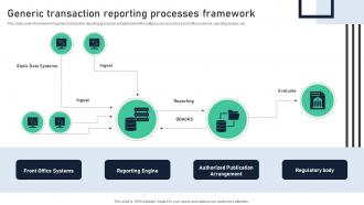 Generic Transaction Reporting Processes Framework