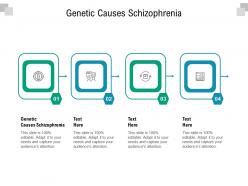 Genetic causes schizophrenia ppt powerpoint presentation model slides cpb