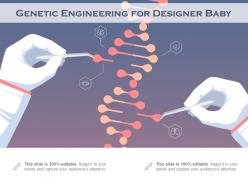 Genetic engineering for designer baby