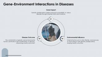 Genetic Etiology PPT Graphics ACP Professionally Impactful