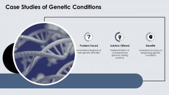 Genetic Etiology PPT Graphics ACP Aesthatic Impactful