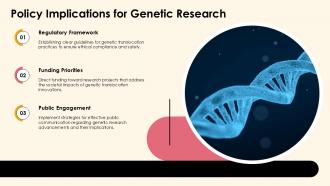 Genetic Translocation PPT Example ACP Professional Downloadable