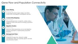 Genetic Variation And Population Genetics PPT Mockup AT Images Captivating