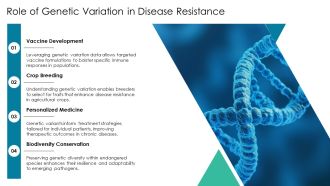 Genetic Variation And Population Genetics PPT Mockup AT Customizable Captivating