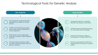 Genetic Variation And Population Genetics PPT Mockup AT Professional Captivating