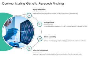 Genetic Variation And Population Genetics PPT Mockup AT Interactive Captivating