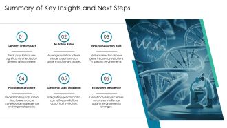 Genetic Variation And Population Genetics PPT Mockup AT Appealing Captivating