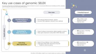 Genomic Selex Powerpoint Template Bundles Ppt Sample Graphical Designed