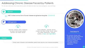 Genomics Firm Investor Funding Deck Chronic Disease Faced By Patients