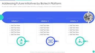 Genomics Firm Investor Funding Deck Future Initiatives By Biotech Platform