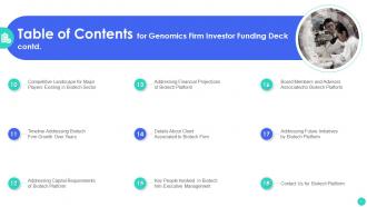 Genomics Firm Investor Funding Deck Ppt Template