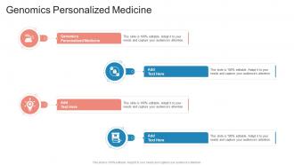 Genomics Personalized Medicine In Powerpoint And Google Slides Cpb